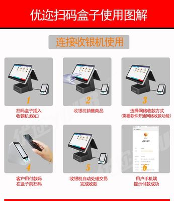 高效收銀利器 優(yōu)邇 UR-7601 支付盒子全面評測
